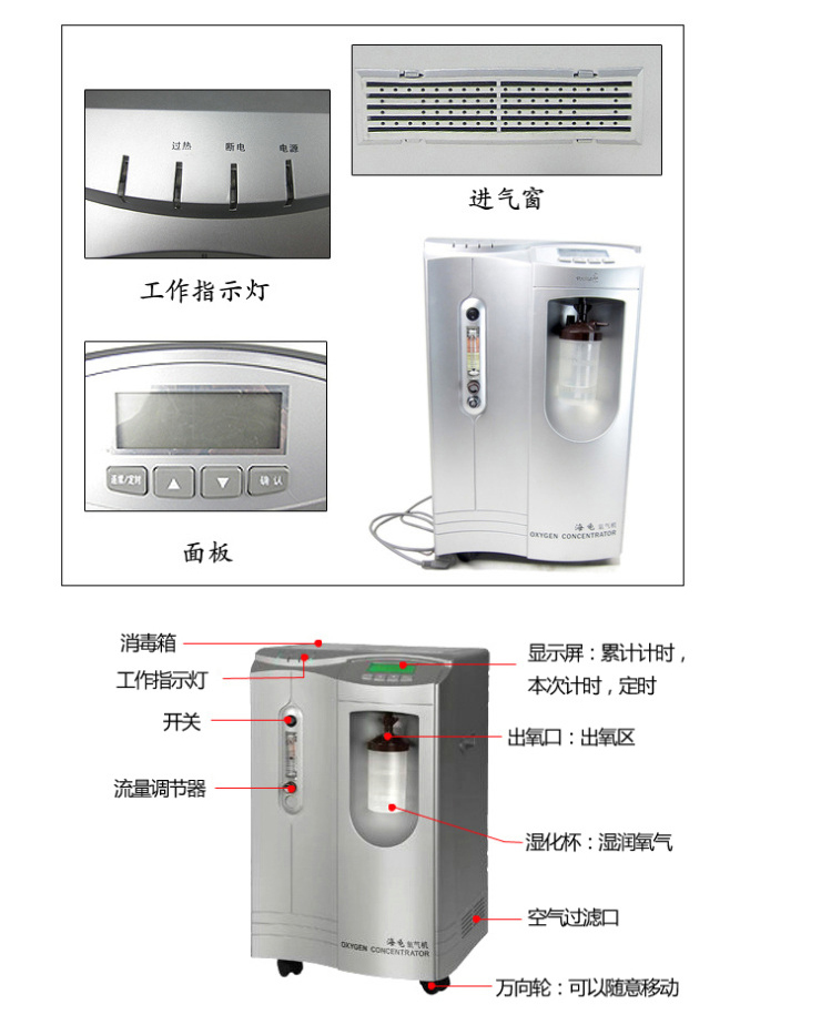����������HG-3WN/��Ũ�ȼ��/�������ܾ���ϵ��-�������칫˾